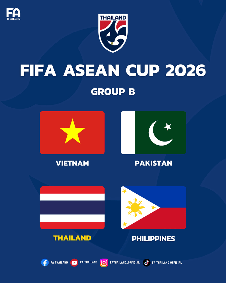 ผลจับสลาก FIFA ASEAN CUP 2026! ไทยอยู่กลุ่มบี ดิวิชั่น 1